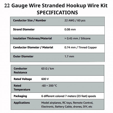 22 AWG Hook up Wire Kit -  600V Tinned Stranded Silicone Wire of 6 Different Colors x 23 ft each