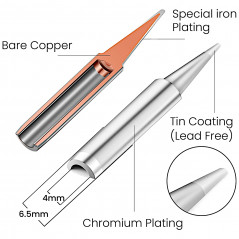 Plusivo Soldering Kit For Electronics V1 (120 V, Plug Type: US)