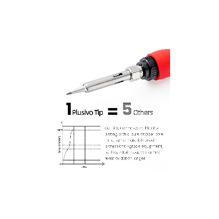 Plusivo Digital Soldering Kit For Electronics (120 V, Plug Type: US)