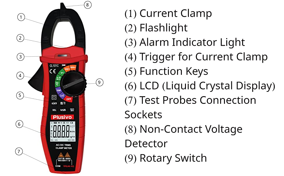 Digital Clamp Meter 600A  DC/AC Current Voltage Equipped With Alligator Clip 